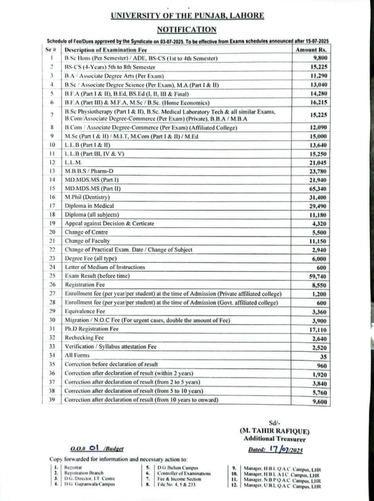 Punjab University Fee Schedule 2025 Punjab University Fee Schedule 2025