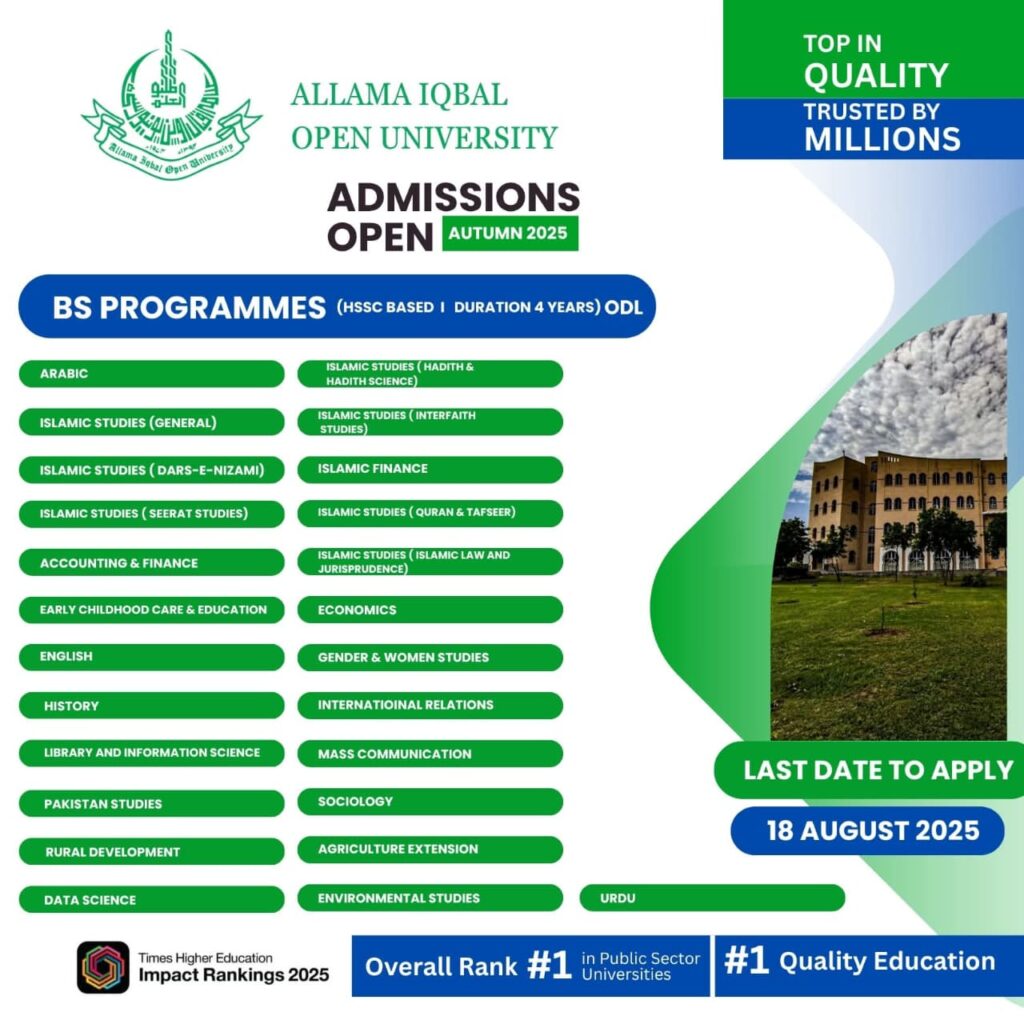 Allama Iqbal Open University (AIOU) BS Admissions 2025 Allama Iqbal Open University (AIOU) BS Admissions 2025