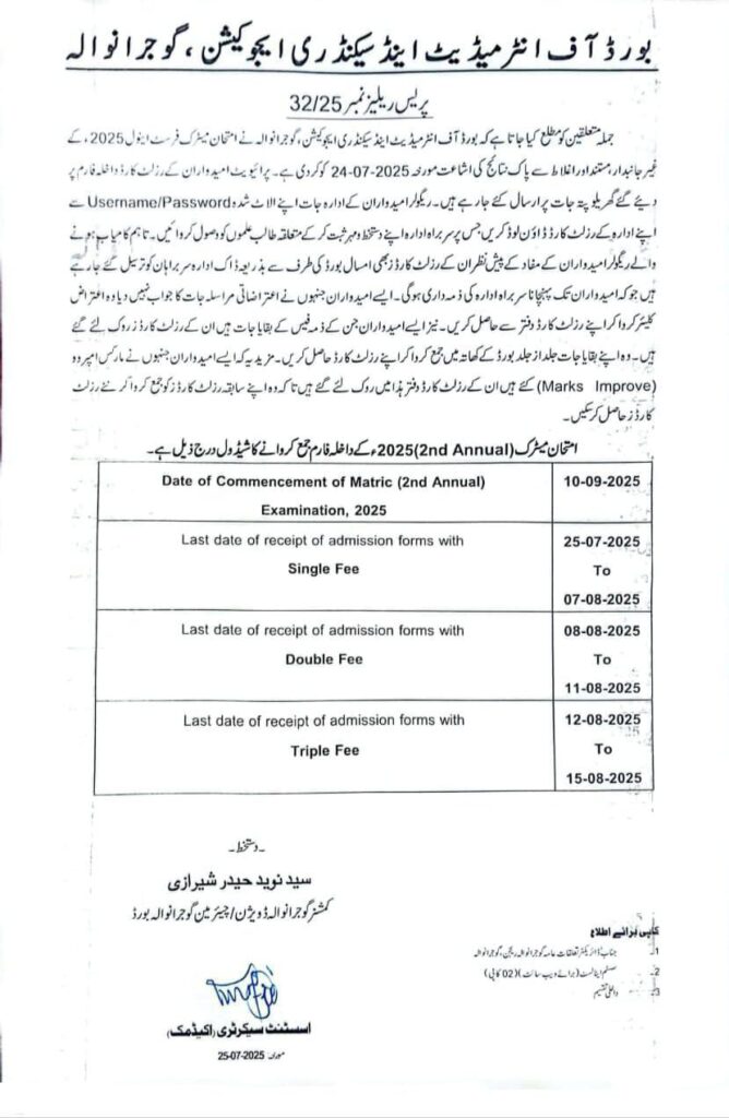 Admission Schedule for Matriculation Second Annual Examination 2025 Admission Schedule for Matriculation Second Annual Examination 2025