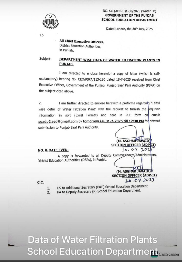 Water Filtration Plants in Punjab Schools Water Filtration Plants in Punjab Schools