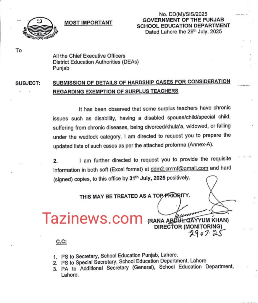 Exemption of Surplus Teachers in Punjab Exemption of Surplus Teachers in Punjab
